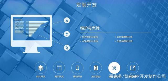 成都未來久<a href=http://www.xifpca.com>APP開發(fā)</a>定制說明
