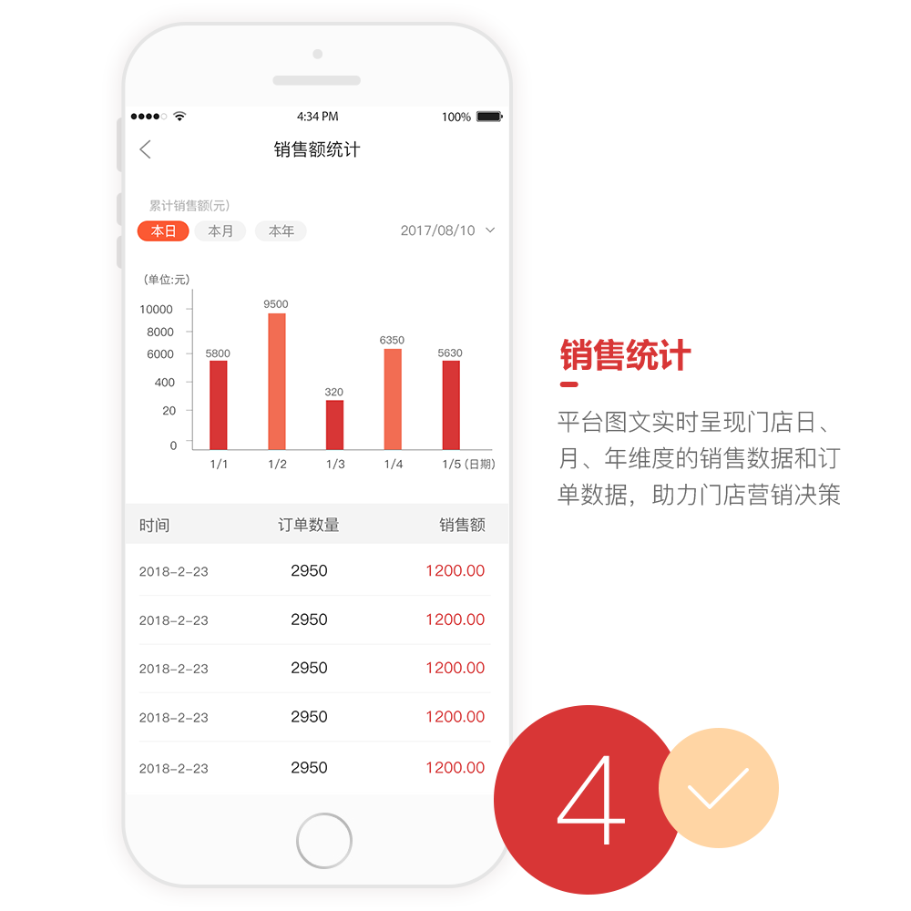 微博APP熱搜真的可以買嗎？